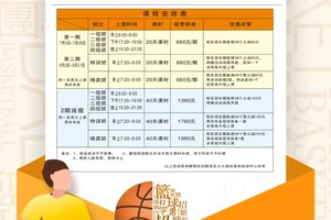 如何为孩子选择合适的篮球训练辅导班?——家长必读指南